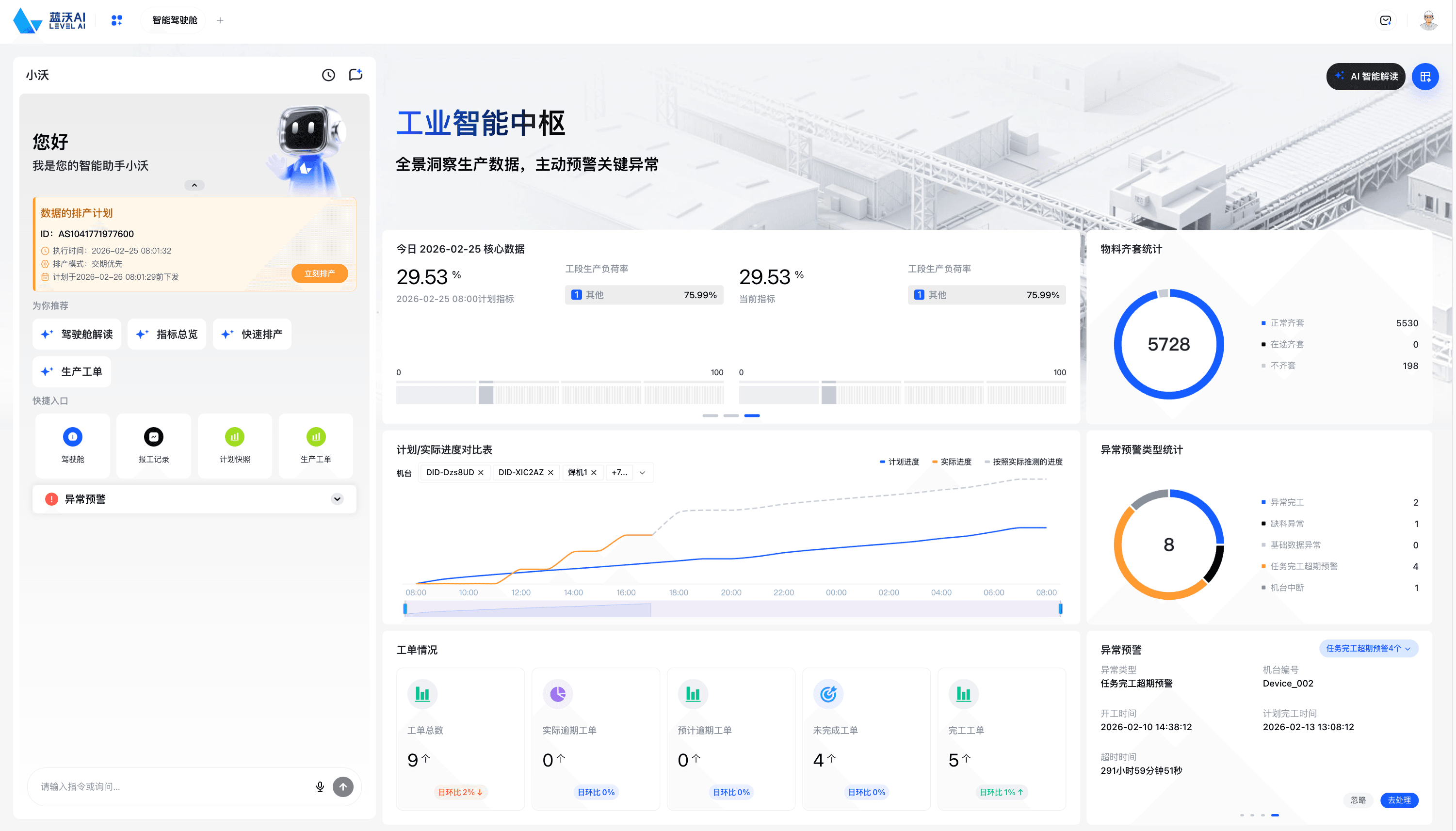 蓝沃AI产品沃慧排截图